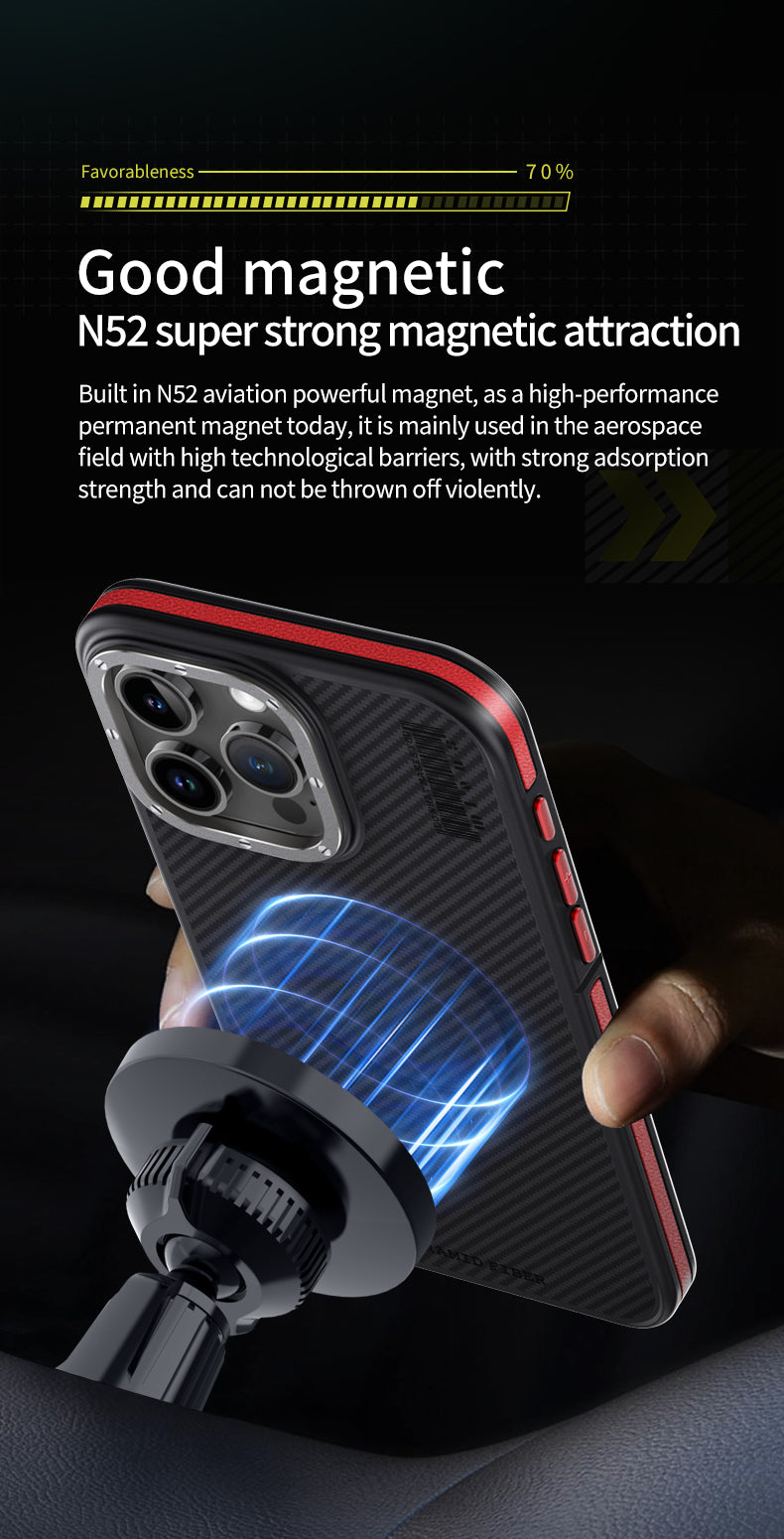 Premium 100% Aramid Fiber Kevlar iPhone Case – 600D Lightweight Compatible Ultra-Thin Protective Cover for iPhone Models