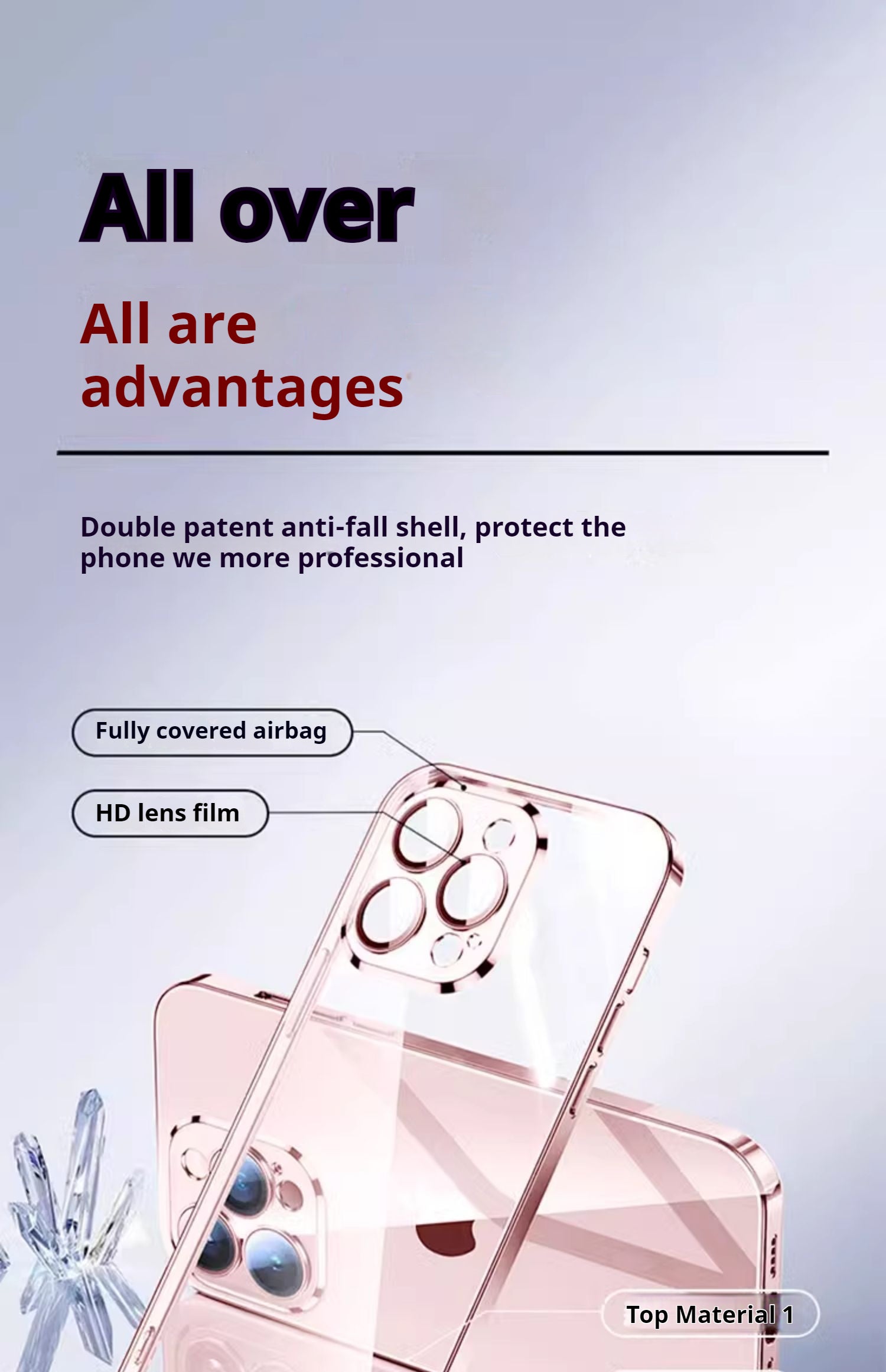 Luxury Transparent TPU iPhone Case – Ultra Thin, Plating Design, Soft Shockproof Cover, HD Lens Protection, 