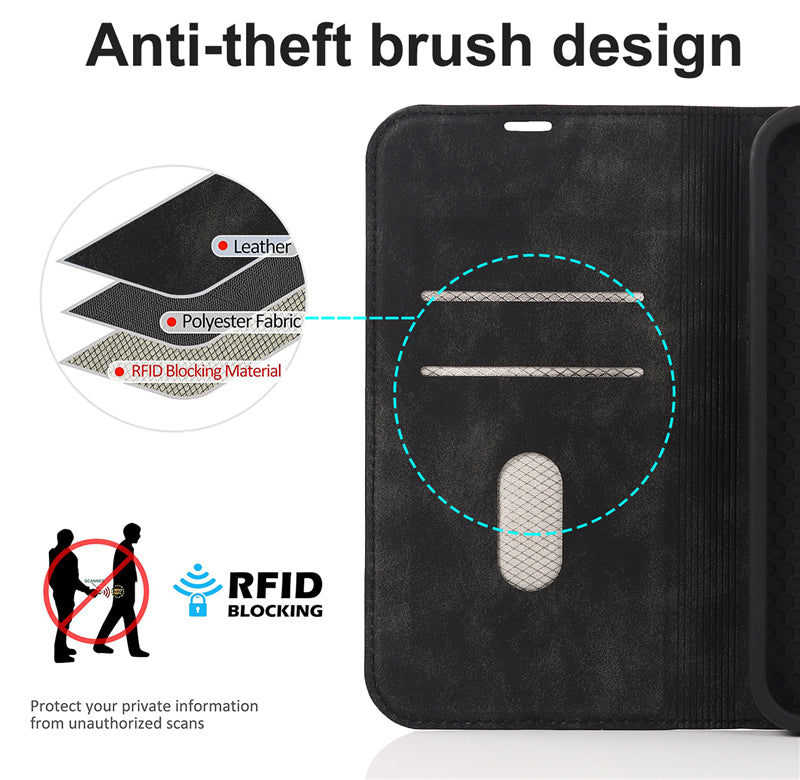 Luxury RFID Wallet Leather Flip iPhone Case – MagSafe Compatible, Card Holder, Wireless Charging, Magnetic Stand, Shockproof Protection for iPhone