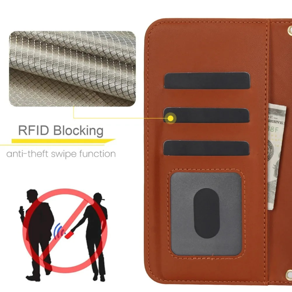 RFID Blocking Wallet Crossbody Flip Case – Card Slot Holder, PU Leather, Secure Protection for iPhone Models