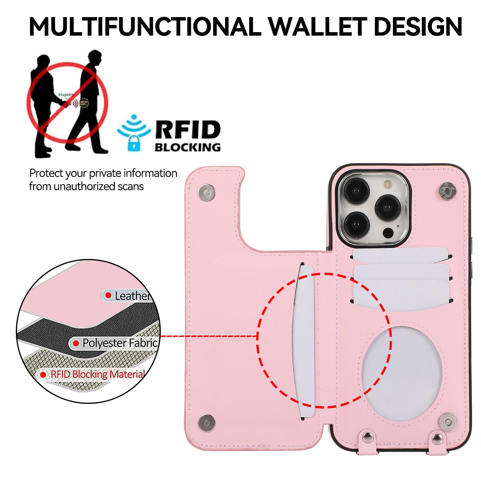 Luxury Crossbody RFID Leather Wallet Phone Case – Card Slot, Ring Holder, Double Buckle, Lanyard Bag Cover, Magnetic Closure