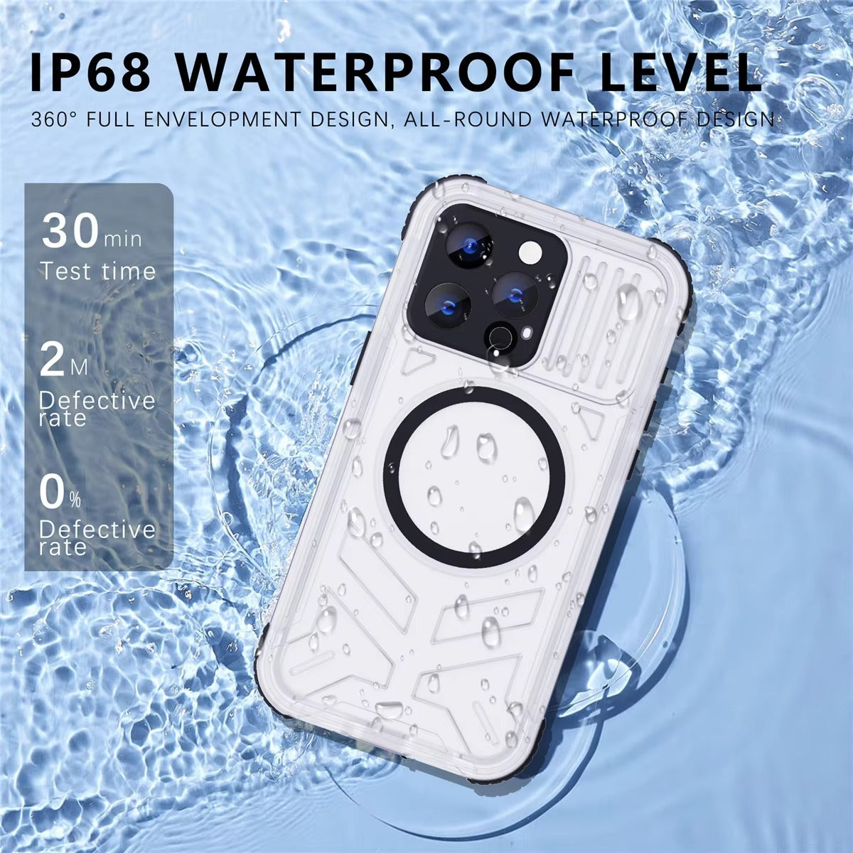 Luxuriöse Apple iPhone Hülle, MagSafe-kompatibel, Kameraobjektiv- und Bildschirmschutz, ultradünne stoßfeste magnetische Rundumschutzabdeckung mit IP68 wasserdichter mattschwarzer Oberfläche.