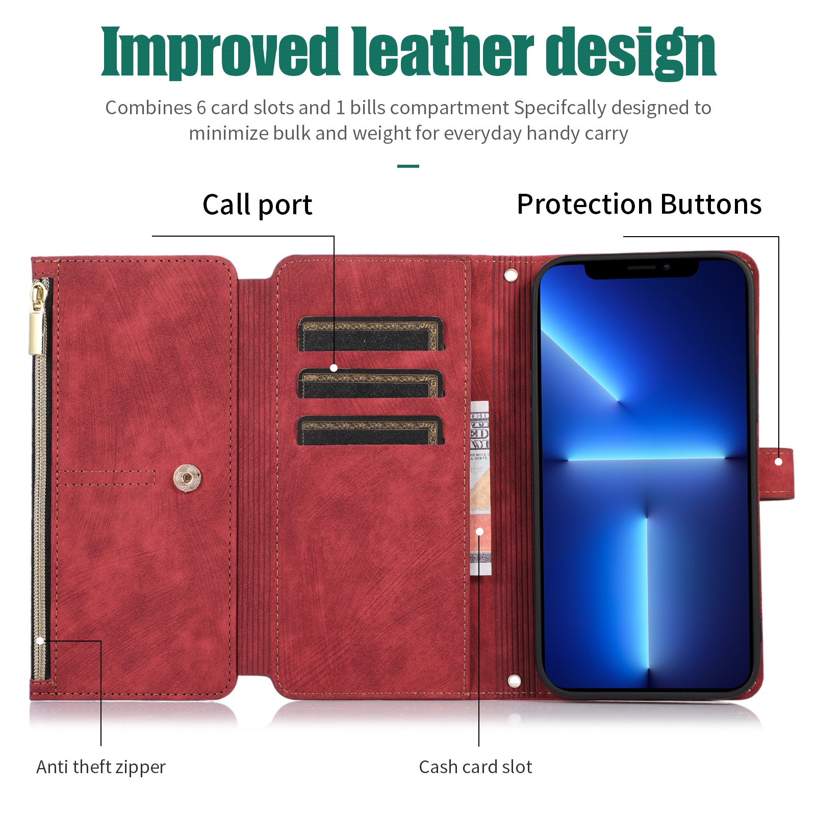 Luxury Crossbody Zipper Wallet Case – Leather Card Holder, Lanyard Strap, Magnetic Closure, Shockproof Flip Cover, Hands-Free Convenience for iPhone