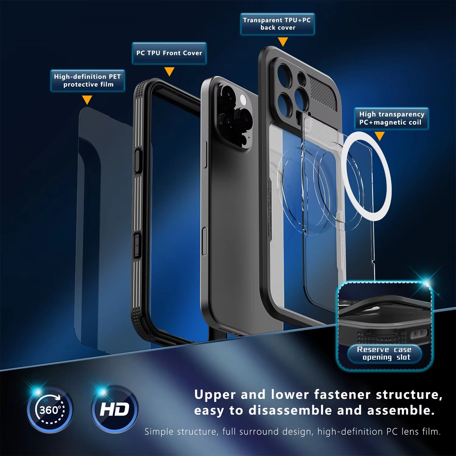 Premium Apple iPhone Hülle MagSafe-kompatibel, Kameraobjektiv- und Bildschirmschutz, ultra-dünne stoßfeste magnetische Rundum-Schutzabdeckung mit IP68 wasserdichtem Lade-Design
