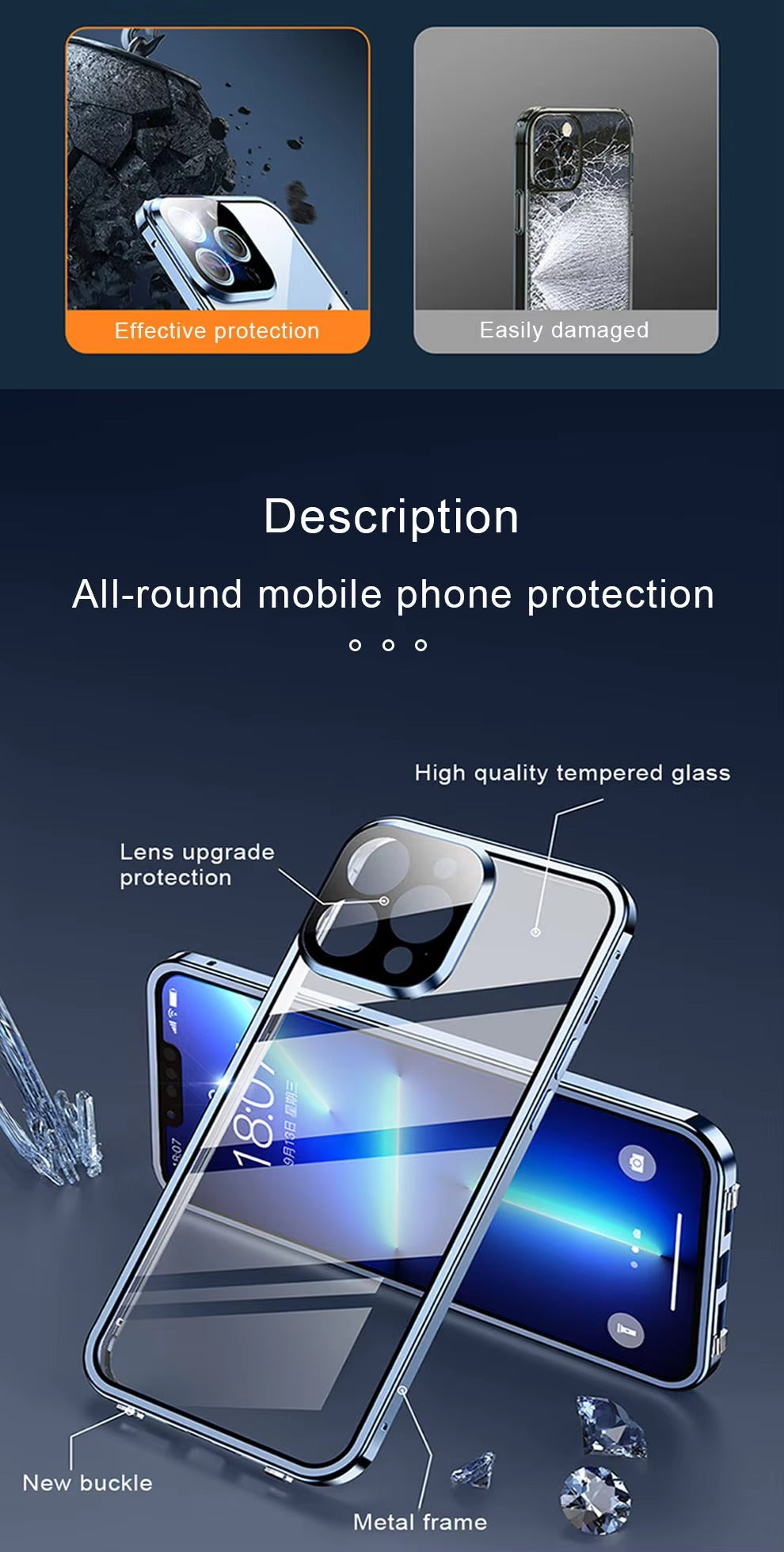 Luxury 360° Full Protection Magnetic Case – Metal Frame, Double-Sided Glass, Snap Lock Design, Shockproof Bumper Cover | Case for iPhone