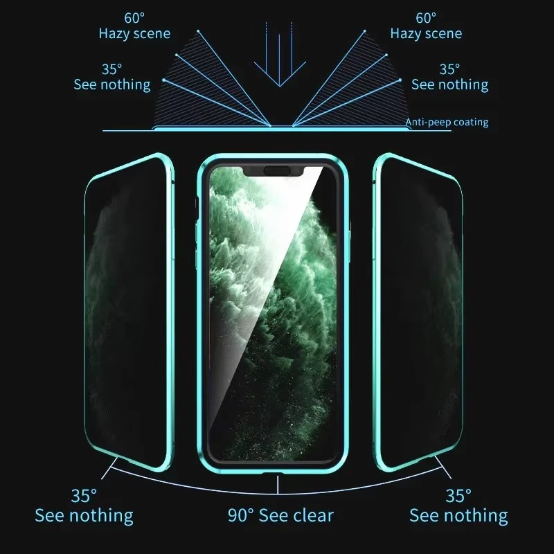 Premium Apple iPhone Hülle, MagSafe-kompatibel, Kameraobjektiv- und Bildschirmschutz, ultra dünn, stoßfest, magnetisch, vollständiger Rundumschutz, vollständige Metall-Schutzhülle