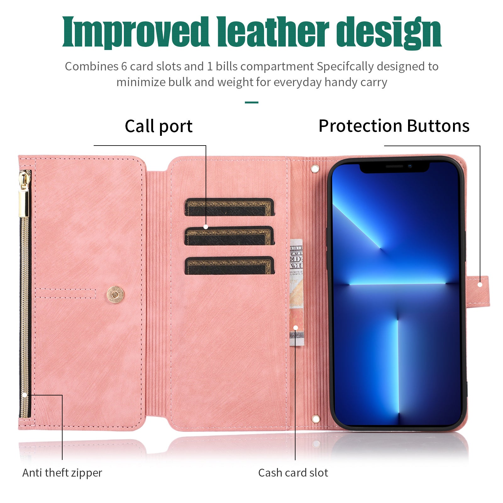 Luxury Crossbody Zipper Wallet Case – Leather Card Holder, Lanyard Strap, Magnetic Closure, Shockproof Flip Cover, Hands-Free Convenience for iPhone