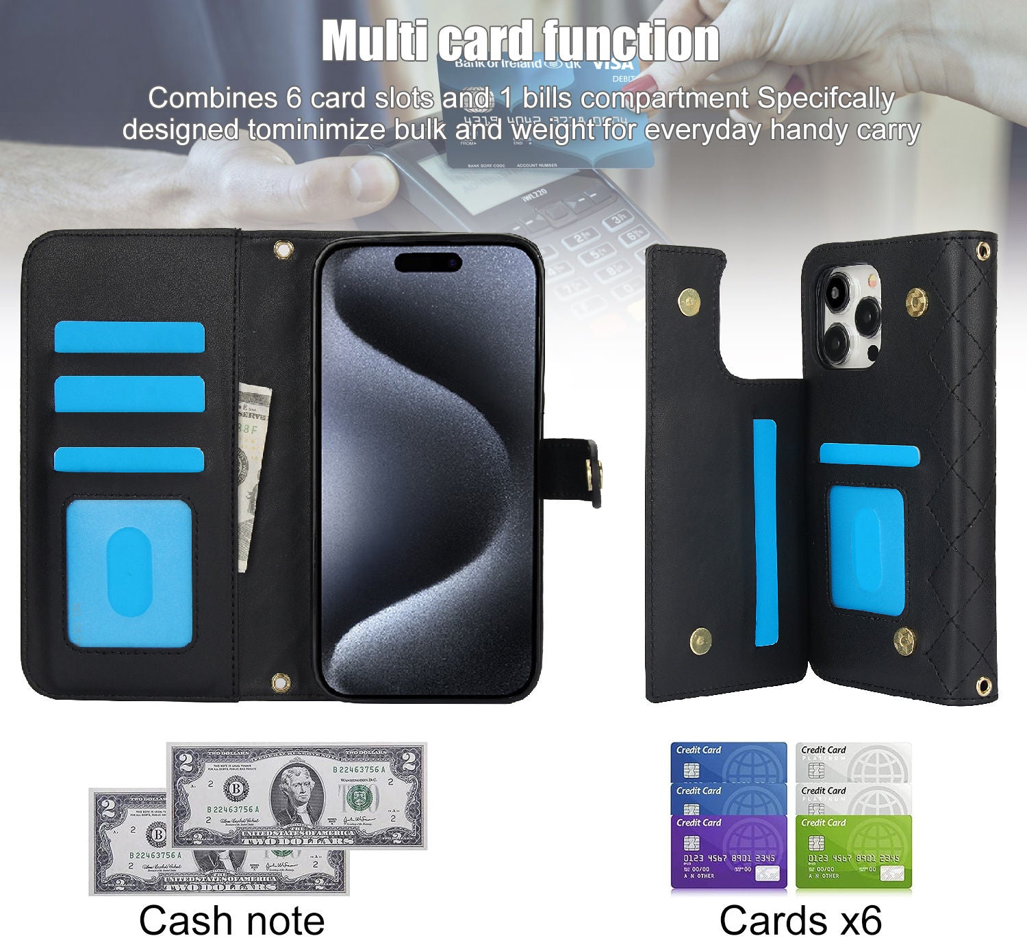 RFID Blocking Wallet Crossbody Flip Case – Card Slot Holder, PU Leather, Secure Protection for iPhone Models